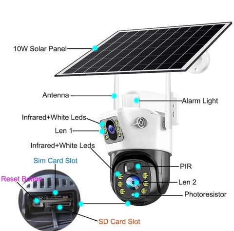 Cameră de Supraveghere Duală cu Panou Solar, 6 mp, 4G SIM, Senzor de Mișcare, Lentile Duble + card 64GB