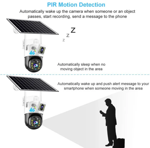 Cameră de Supraveghere Duală cu Panou Solar, 6 mp, 4G SIM, Senzor de Mișcare, Lentile Duble + card 64GB