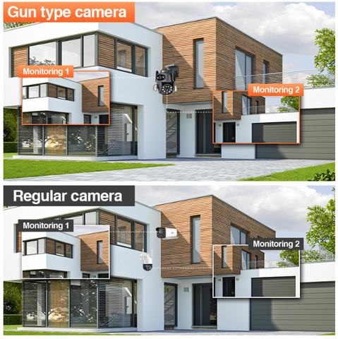 Camera de Supraveghere WiFi Tuya Profesionala+Card 128GB, viziune color pe timp de noapte, IP66, audio bidirectional, tracking inteligent