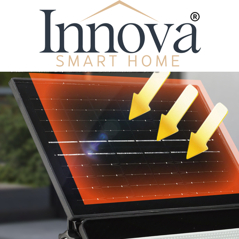 Lampa Solara Modulara Aurora by Innova 100W BK-T7 cu Panou Detasabil – Senzor Lumina, IP67, 140 mp2