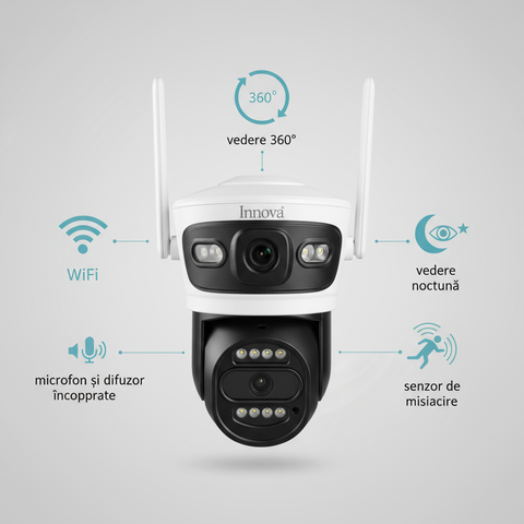 Camera Supraveghere Duală INNOVA X-TRAK, 6MP, WiFi/Lan , live pe telefon + Card Cadou