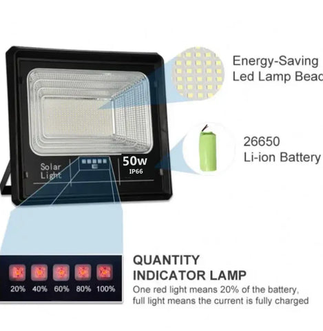 Black Friday - Proiector Solar Jortan 50W , IP66 , Indicator Batarie , Telecomanda , 6500k