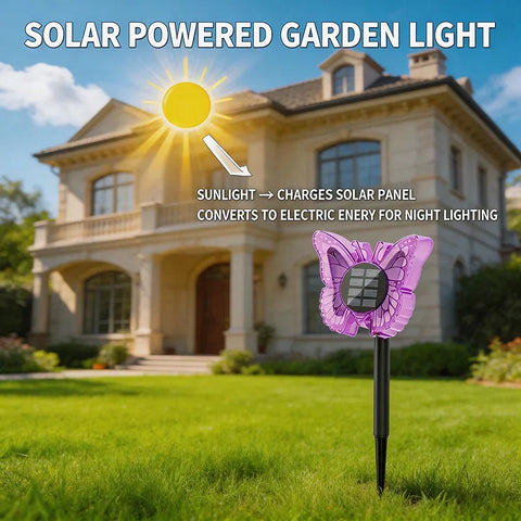 Set 2 Lămpi Solare LED Fluture RGB, Montaj pe Perete sau în Sol, IP65, 5W, 37 cm, 4 Culori