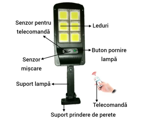 Pachet 4 x Lampa Solara de Perete cu 96 LED-uri COB, 3 Moduri de Functionare, Telecomanda, Senzor de Miscare si Lumina + CADOU