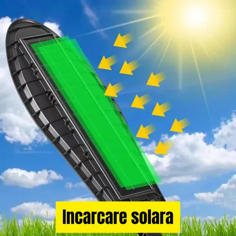 Set 2x Lampa Solara Stradala SKY 200W, Senzor de miscare, Senzor de lumina cu Telecomanda + Cadou Surpriza