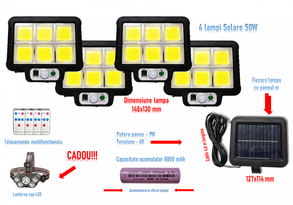 Pachet 4 x Lampa Solara 50W - 96 LED COB, cu PANOU DETASABIL + CADOU